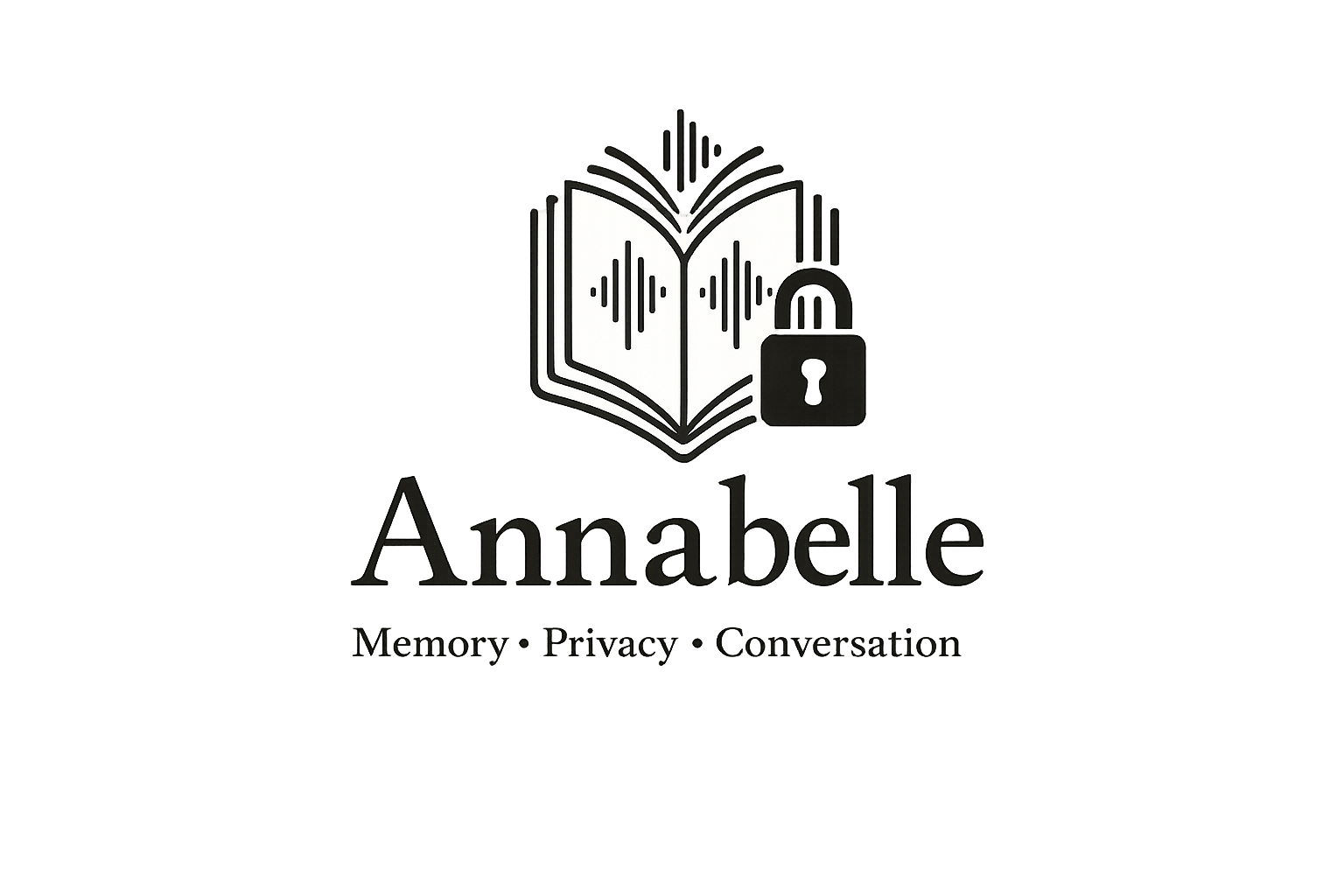 Annabelle logo