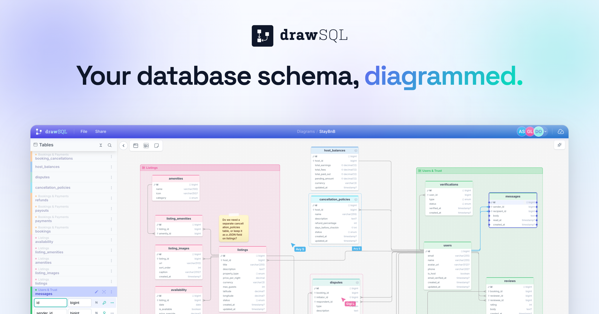 DrawSQL logo