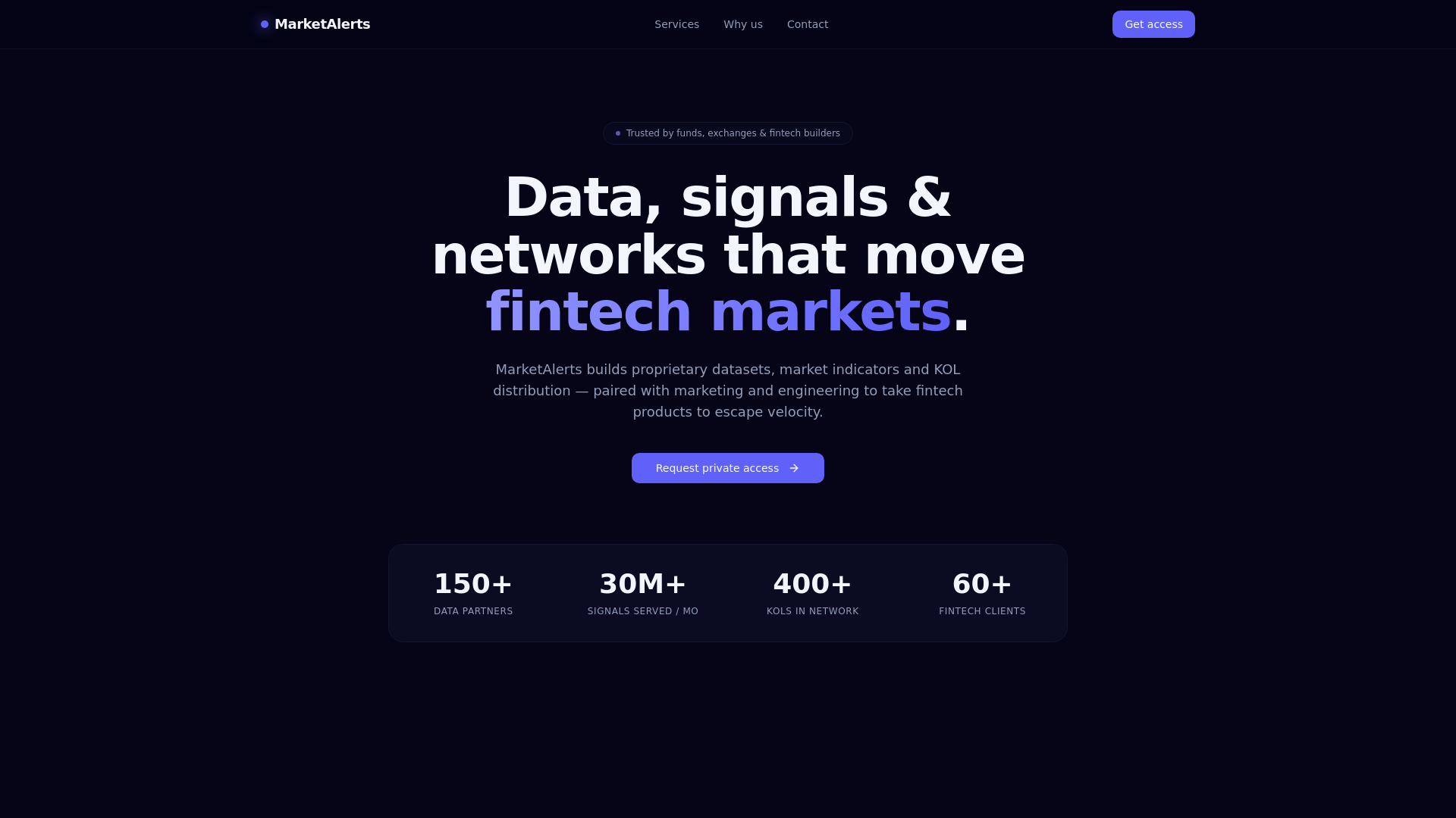 MarketAlerts.ai logo