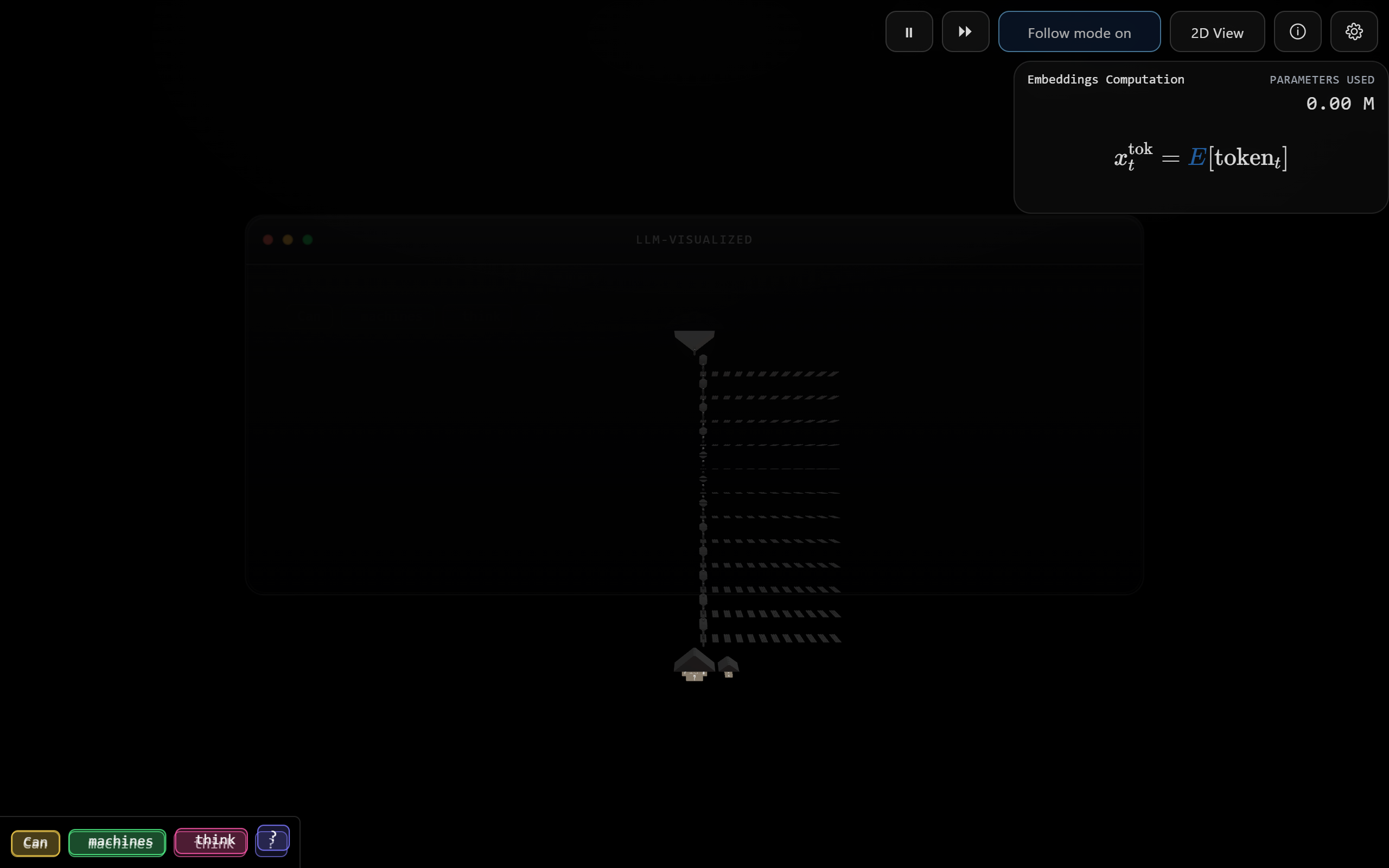 Interactive 3D and 2D Visualization of GPT screenshot