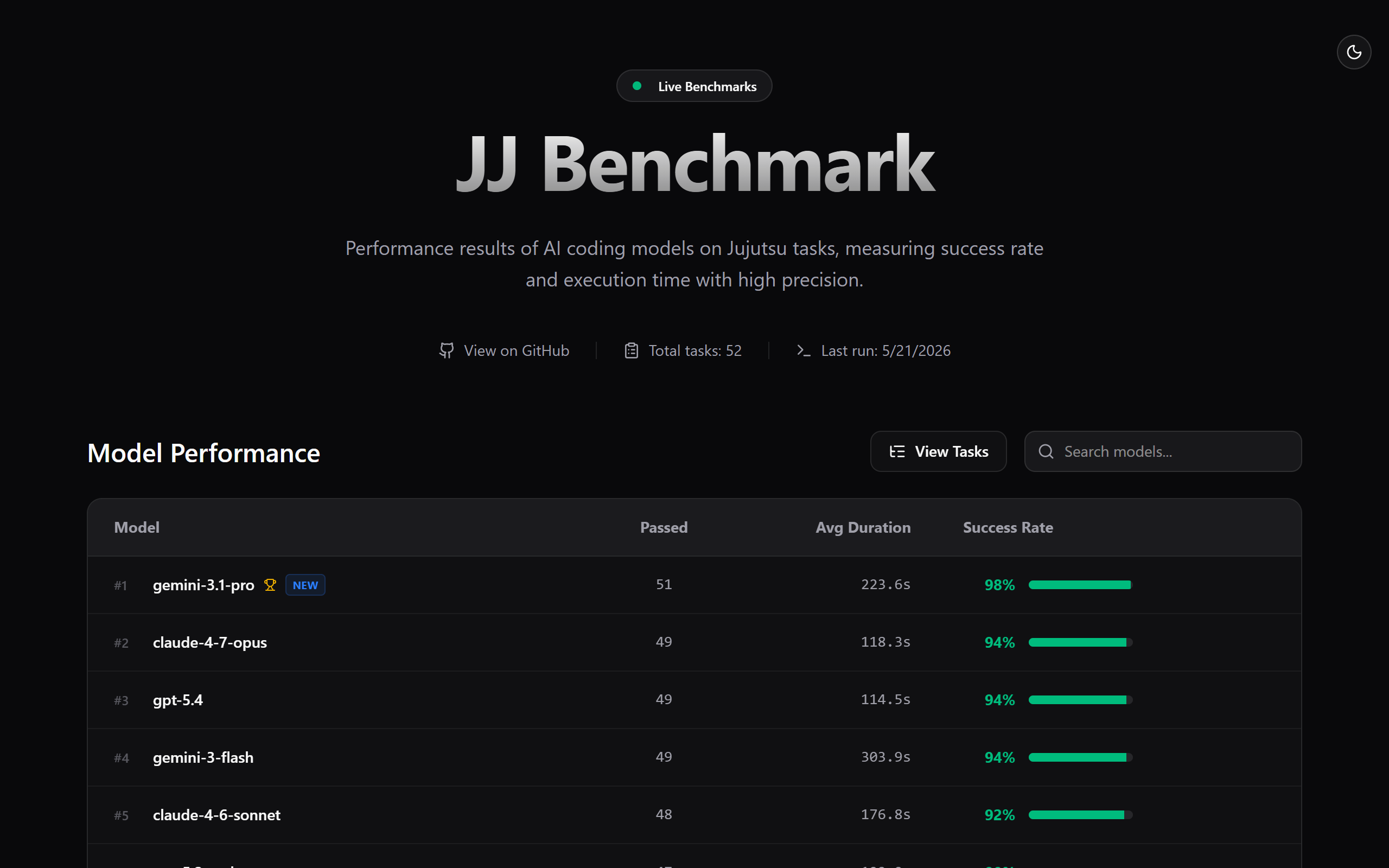 jj screenshot